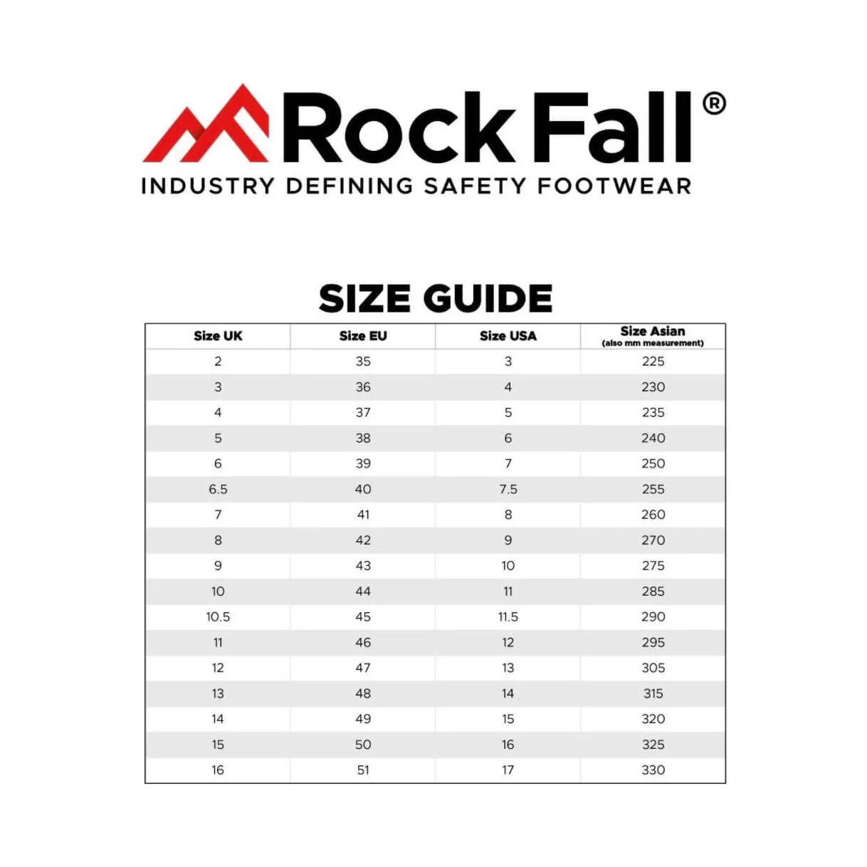 RockFall Honeystone RF610 Special Offer Pack - Waterproof BOA Work Boots   3 Pairs Work Socks
